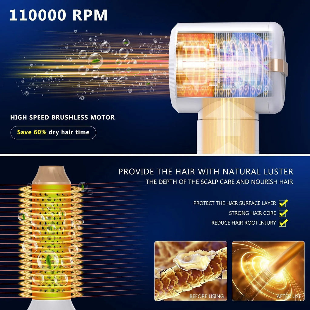 7-in-1 High-Speed Hair Dryer & Straightening Comb